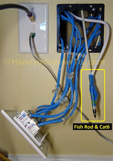 conduite and electrical boxes for ethernet calb|cat6 ethernet.